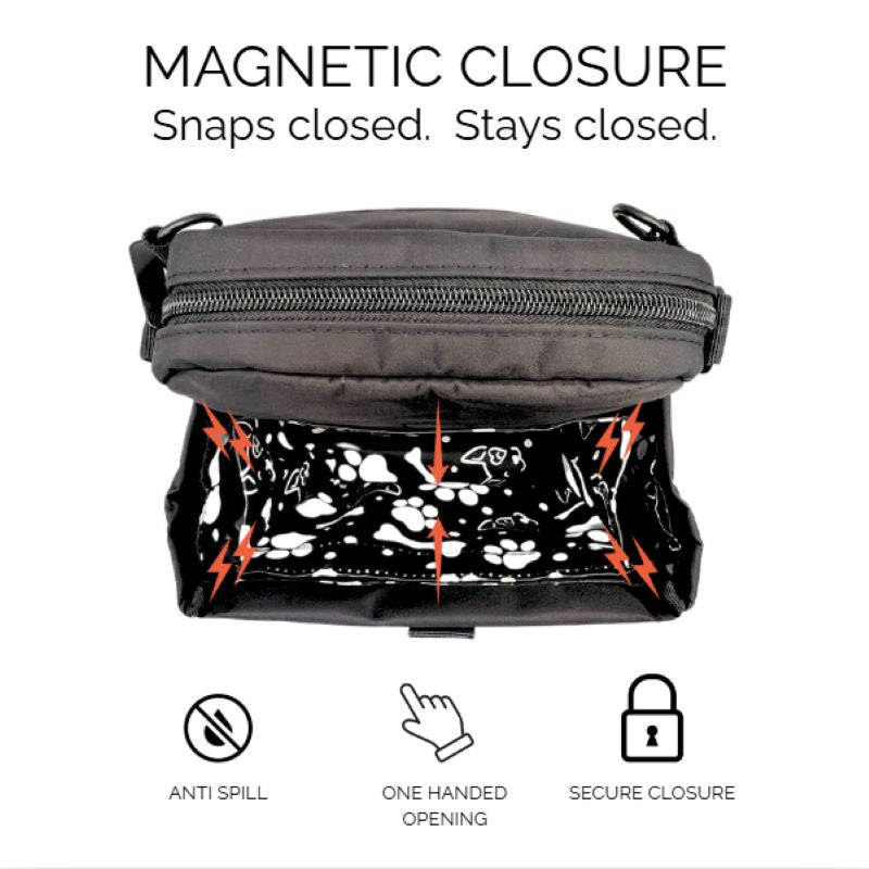 Salty Paws Original Dog Treat Pouch magnetic closure detail, anti-spill, one-handed opening, secure closure infographic