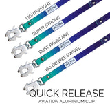 Salty Paws quick release dog leads in blue purple green gradient showing aviation aluminium clip, lightweight, super strong, rust resistant, 360 degree swivel